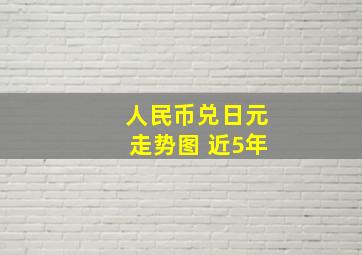 人民币兑日元走势图 近5年